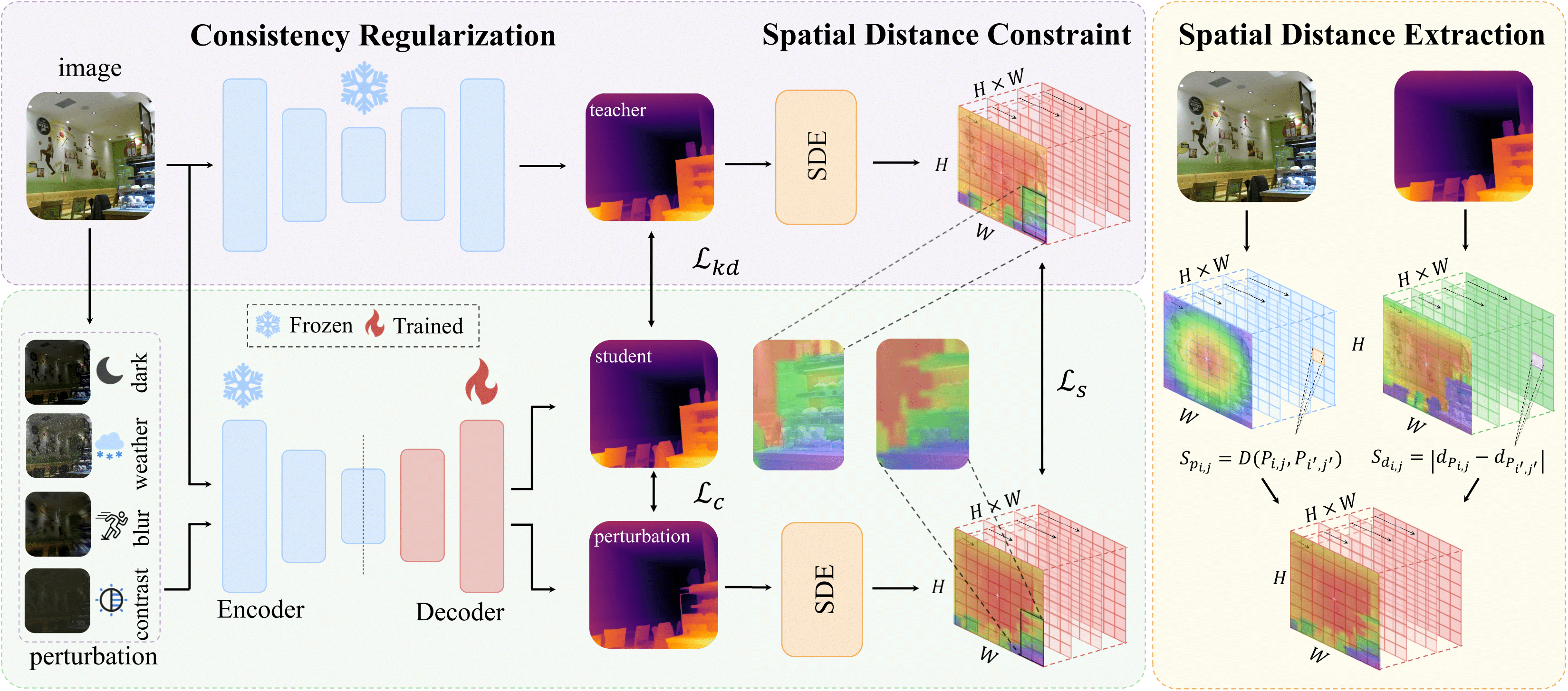 arxiv
